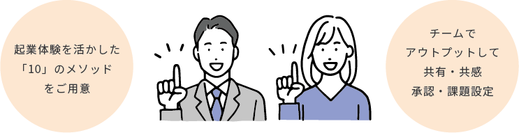 起業体験を活かした10のメソッドをご用意