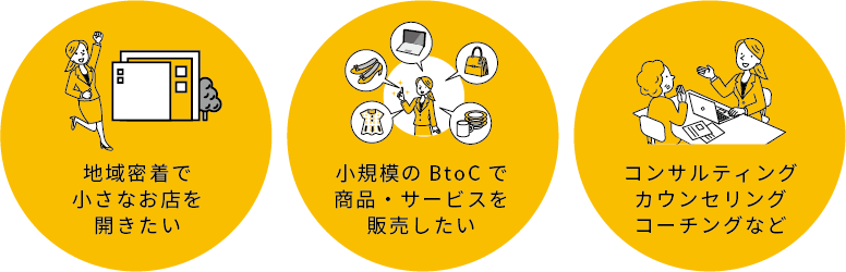 こんなカテゴリーで起業をお考えの方にピッタリです